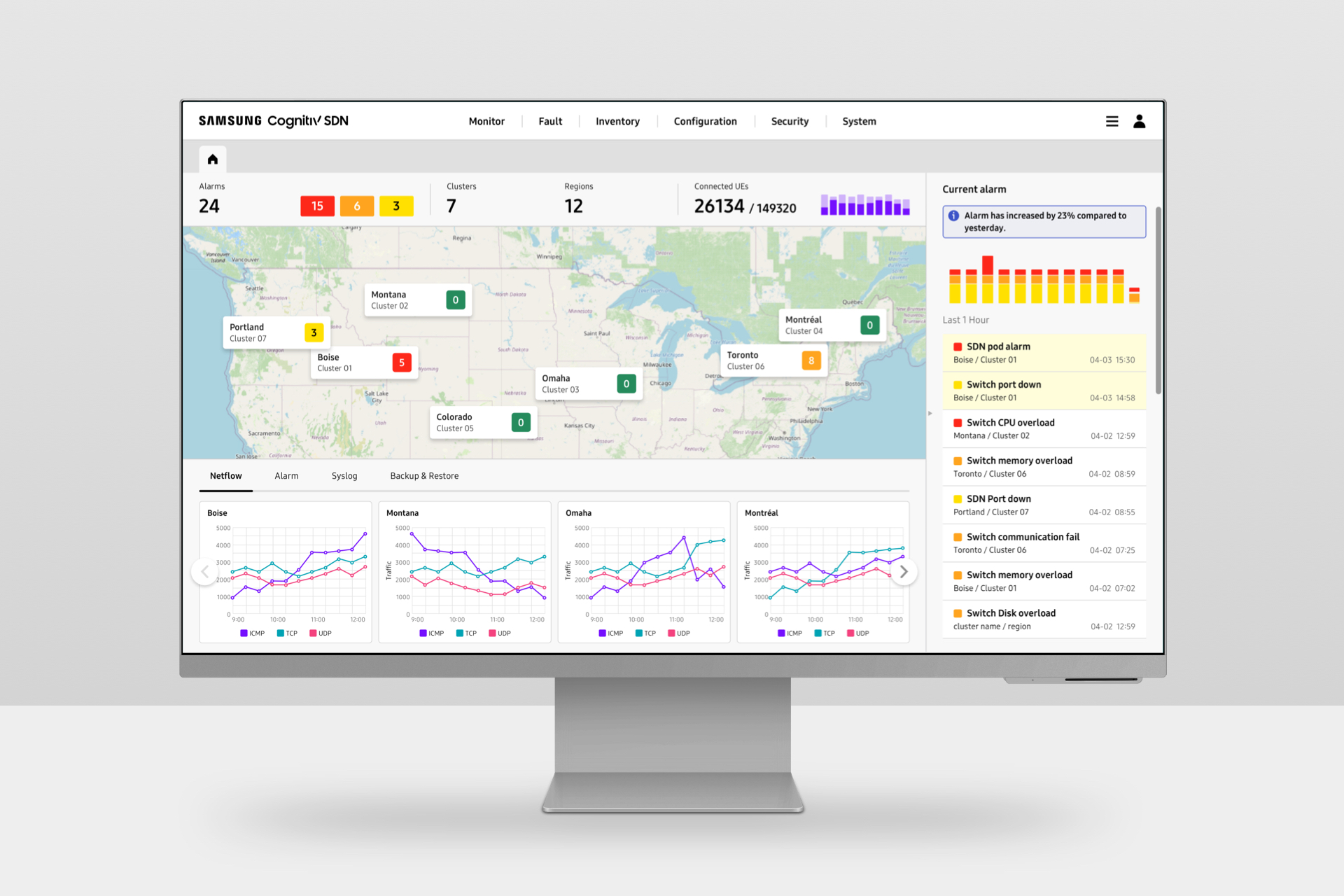 Samsung CognitiV SDN