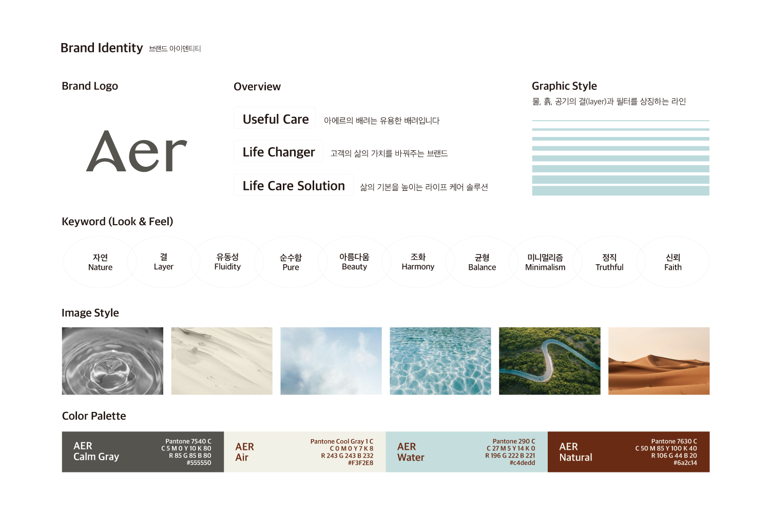 아에르 브랜드 아이덴티티