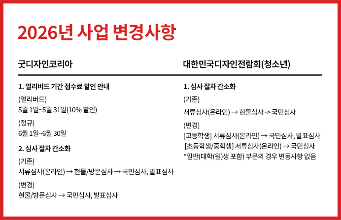 2026_사업변경사항안내